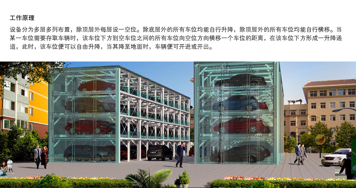 重慶PSH多層升降橫移立體停車設(shè)備工作原理.jpg