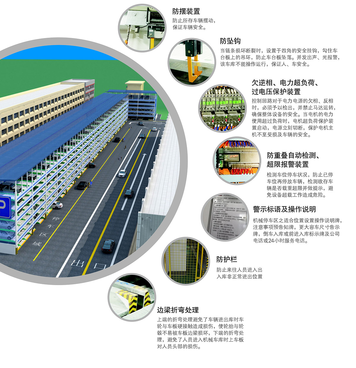 重慶PSH多層升降橫移立體停車設(shè)備安全裝置.jpg