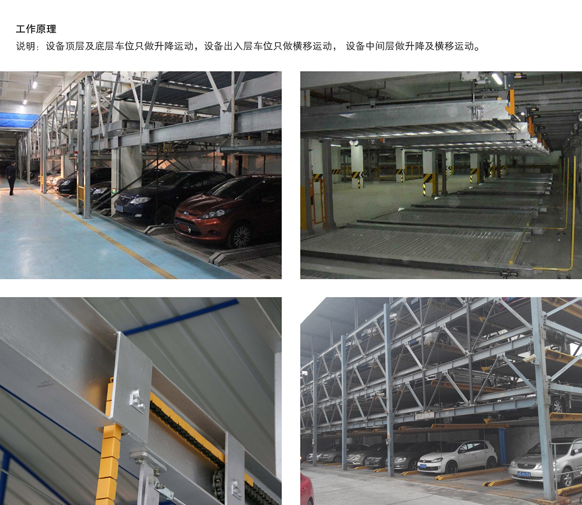 重慶負(fù)一正三地坑PSH4D1四層升降橫移立體停車設(shè)備工作原理.jpg