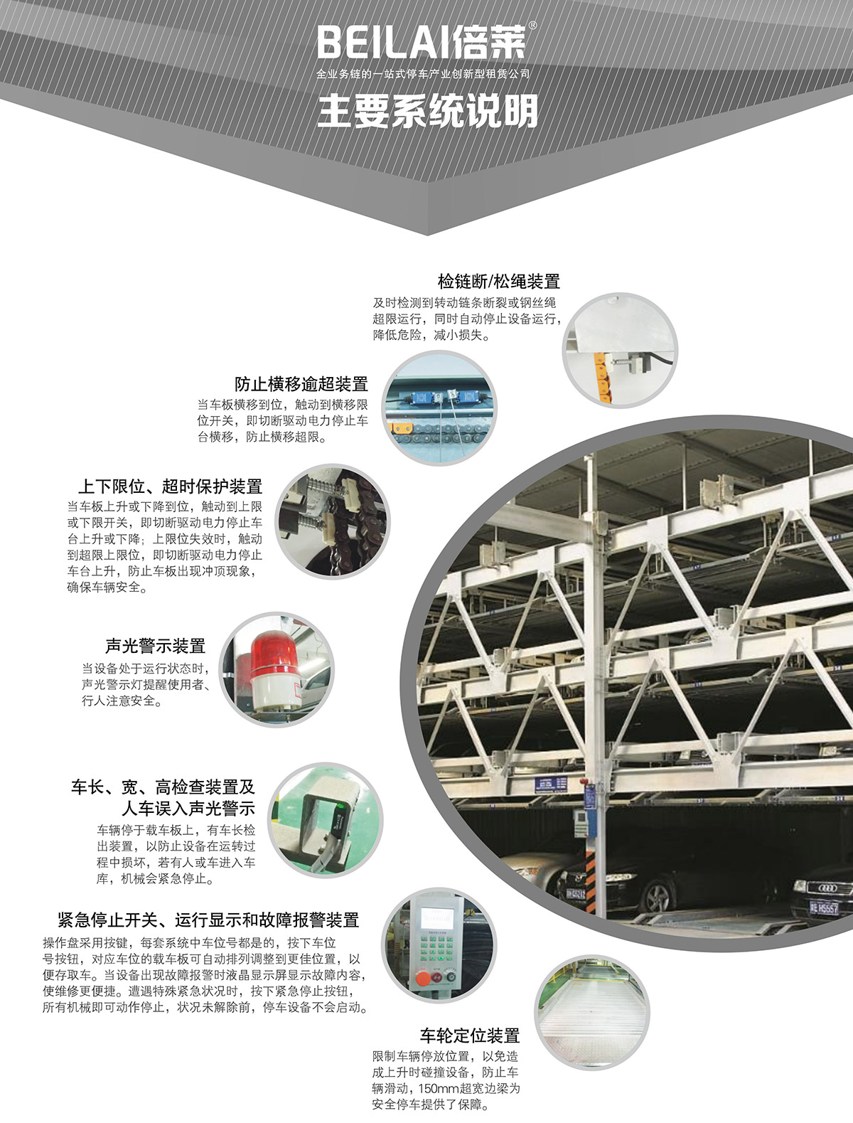 重慶負(fù)一正三地坑PSH4D1四層升降橫移立體停車設(shè)備主要系統(tǒng)說明.jpg