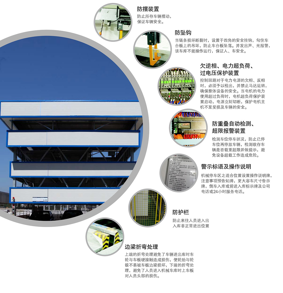 重慶負(fù)一正三地坑PSH4D1四層升降橫移立體停車設(shè)備安全保護(hù)裝置.jpg