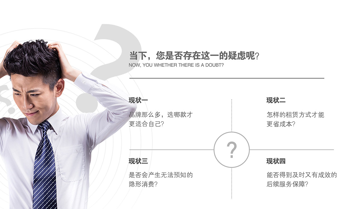 重慶倍萊租賃市場當下的疑慮.jpg