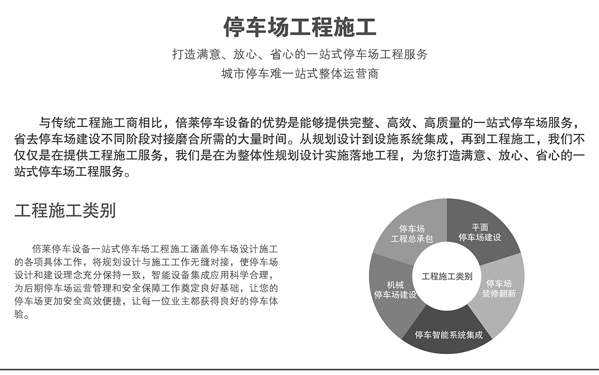 重慶停車場(chǎng)工程施工打造滿意放心省心的一站式服務(wù).jpg