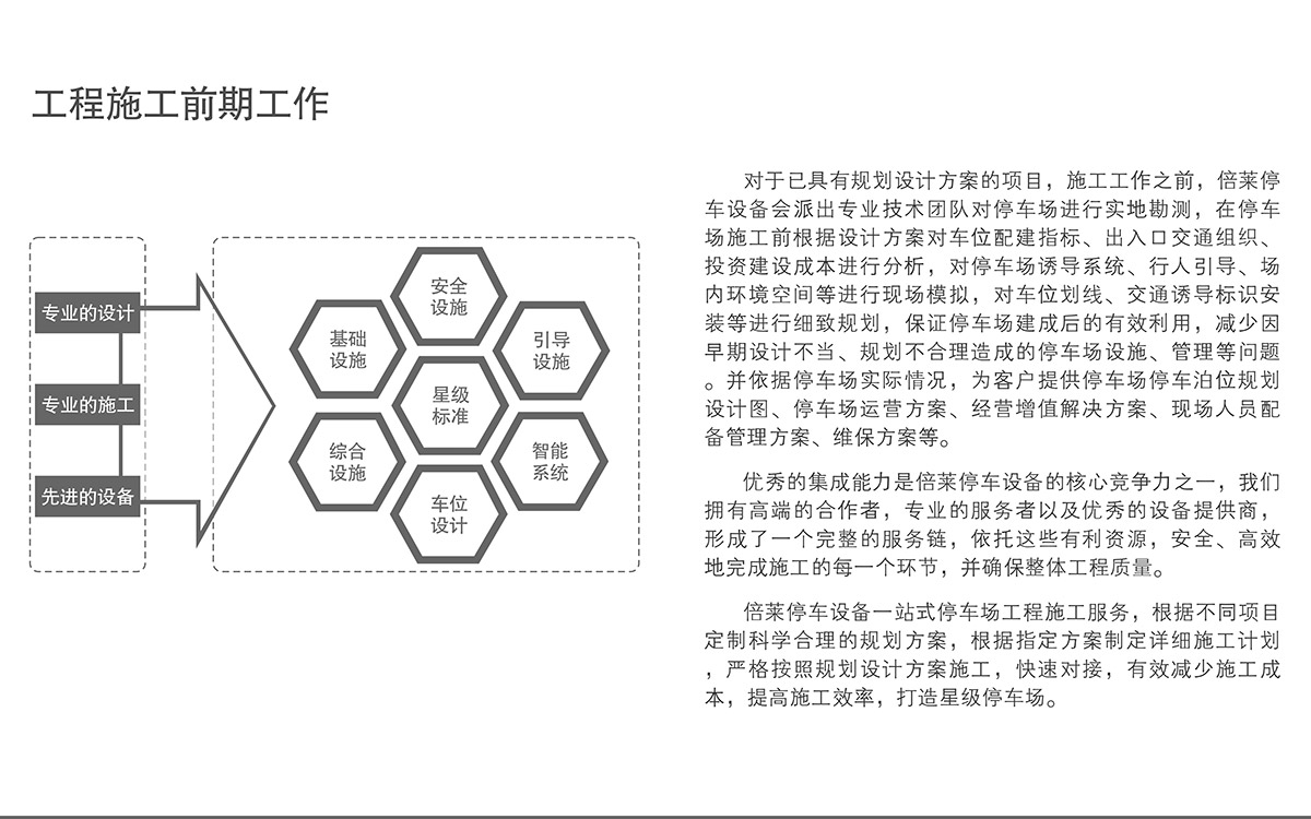 重慶停車場(chǎng)工程施工前期工作.jpg