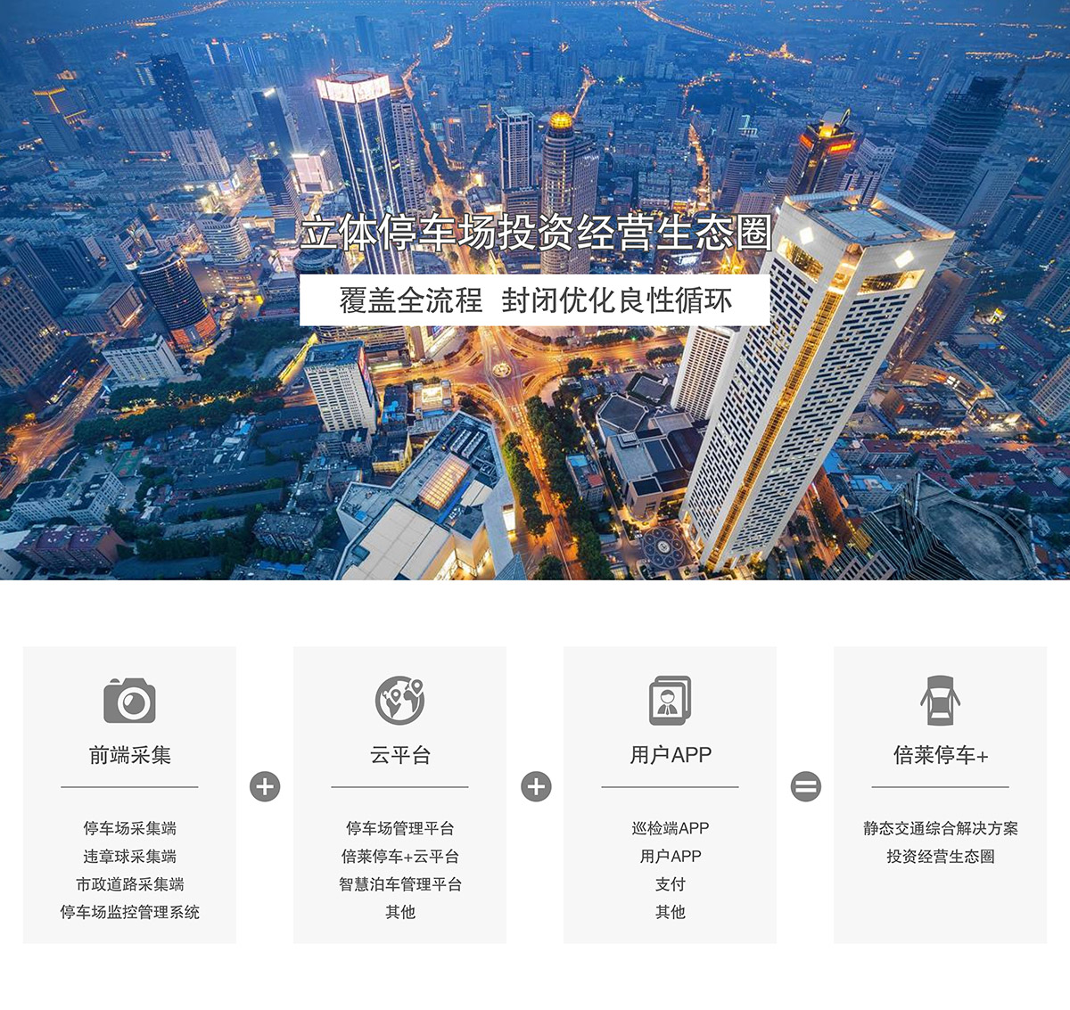 重慶BEILAI倍萊多重支持合作共贏共進(jìn).jpg